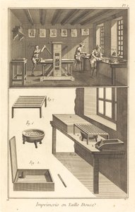 Imprimerie en Taille Douce: Tafel I