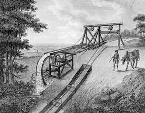 Schiefe Ebene, angetrieben durch Wasserrad, verwendet auf einem Kanal, 1796