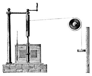 Joules Apparat zur Bestimmung des mechanischen Äquivalents der Wärme, 1872
