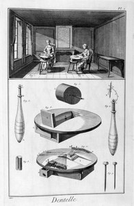 Spitzenmacher, 1751-1777