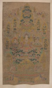 Lamaistisches Mandala, 17. Jahrhundert