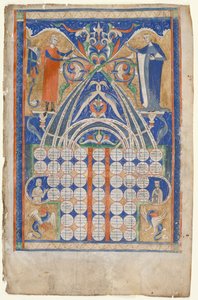 Blatt aus Gratians Decretum: Verwandtschaftstabelle, ca. 1270-1300