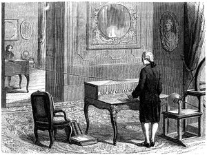 Lesage experimentiert mit dem ersten elektrischen Telegrafen, Genf, 1774
