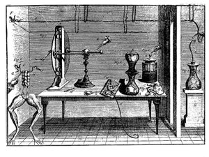 Luigi Galvanis Experimente mit Elektrizität, 1791