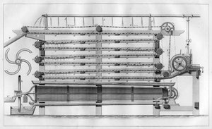 Maschine zur Trennung von Stärke aus Kartoffeln, 1866