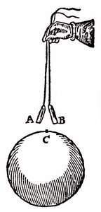 Magnetismus, 1600 von Unbekannt