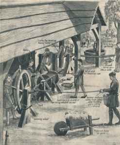 Seilherstellung in der Tudorzeit, um 1934 von Unbekannt