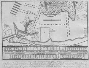 Karte der Schlacht von Poltawa am 27. Juni 1709, 1713