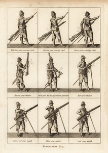 Militärische Übungen der Musketiere