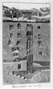 Mineralogie, Querschnitt einer Mine, 1751-1777
