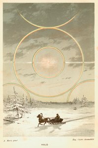 Nebensonne mit Sonnenbögen und Halo, beobachtet vom Polarkreis, 1873 von Unbekannt