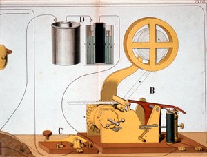 Morse-Elektrodrucktelegraf, um 1882