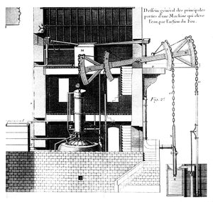 Newcomen-Dampfmaschine, 1737