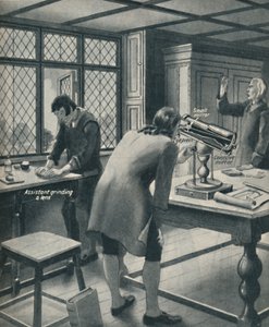Newton erfindet ein neues Teleskop, um 1934