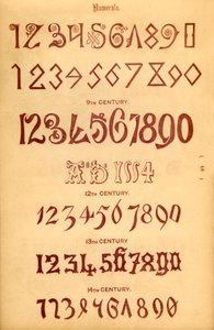 Zahlen, 1862 von Unbekannt
