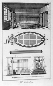 Ovalmühle, 1751-1777
