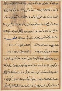 Seite aus Geschichten eines Papageis Tuti-nama: Textseite, ca. 1560