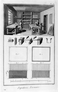 Papierherstellung, 1751-1777 von Unbekannt