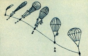 Fallschirm-Einsatzprozess, 1932 von Unbekannt