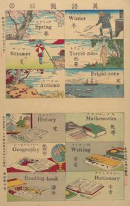 Bildwörterbuch, 1887 von Unbekannt