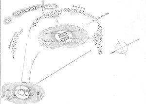 Plan der Schlacht von Abu Kru, 19. Januar 1885, ca. 1885 von Unbekannt