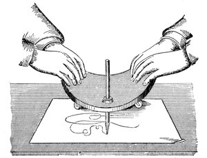 Planchette oder Ouija-Brett, 1885