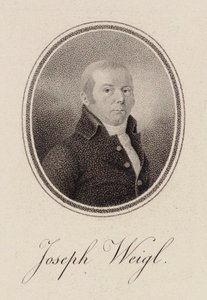 Porträt des Cellisten Joseph Franz Weigl 1740-1820, ca. 1785 von Unbekannt