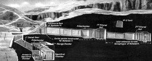 Lage des Grabes von Tutanchamun im Tal der Könige, Ägypten, 1933-1934 von Unbekannt