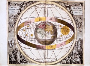 Ptolemäisches geozentrisches, erdzentriertes System des Universums, 1708