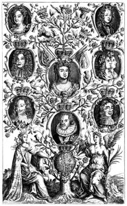 Stammbaum von Königin Anne 1665-1714
