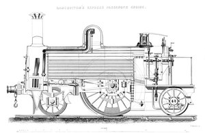 Ramsbottoms Express-Passagierlokomotive, 1866