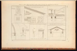 Sammlung der Zivilarchitektur