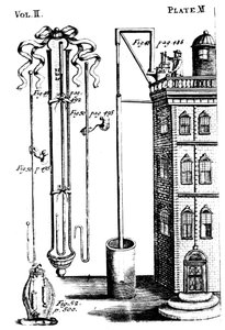 Robert Boyles Experimente mit Luftpumpen, 1725