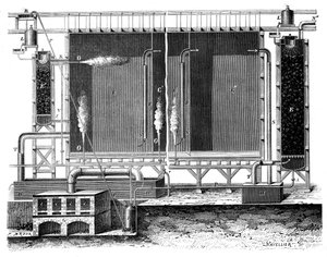 Schnittansicht der Bleikammern und Absorptionstürme von Gay-Lussac, 1870