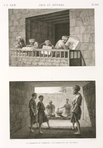 Nähen, Stickerei und Filzherstellung, Ägypten, ca. 1798 von Unbekannt
