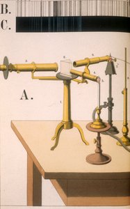Spektroskop, 1882