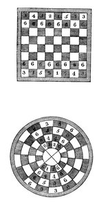 Quadratische und runde Schachbretter, 14. Jahrhundert, 1833