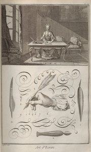 Die Kunst des Schreibens. Aus der Encyclopédie von Denis Diderot und Jean Le Rond d