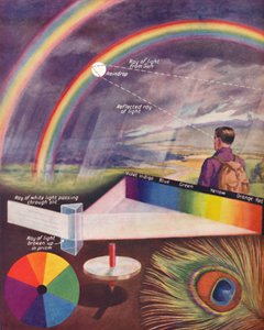 Die vielen Farben, die weißes Licht ausmachen, 1935 von Unbekannt