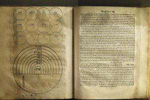 Das Museum für jüdische Kunst und Geschichte in Paris Sammlung von Texten über Magie und Kosmologie von kabbalistischen Autoren 1701, Paris, Frankreich von Unbekannt