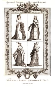 Die königliche Familie von George III, veröffentlicht von Alexander Hogg am 18. Januar 1794 (Platte 2) von Unbekannt