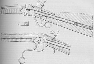 Das Spencer-Magazin-Gewehr, verwendet im amerikanischen Bürgerkrieg, 1884 von Unbekannt