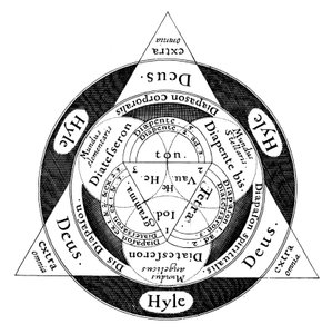 Die göttliche Harmonie des Mikrokosmos und des Makrokosmos, ca. 1617