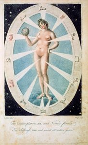 Die weibliche Form mit astrologischen Symbolen, 1790