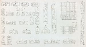 Theben: Karnak, Hieroglyphen von Unbekannt