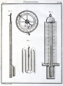 Thermometer von Unbekannt