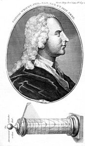 Thomas Wright, englischer Astronom, wissenschaftlicher Instrumentenbauer und Lehrer, 1793 von Unbekannt