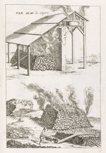 Behandlung von Rohstoffen in der Metallurgie: Kalzinierung von Kupfererz von Unbekannt