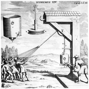 Von Guerickes Demonstration der Stärke eines Vakuums