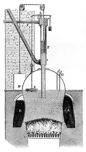Watts Wagenkessel, 1866